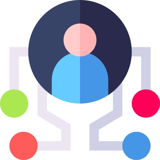 organization